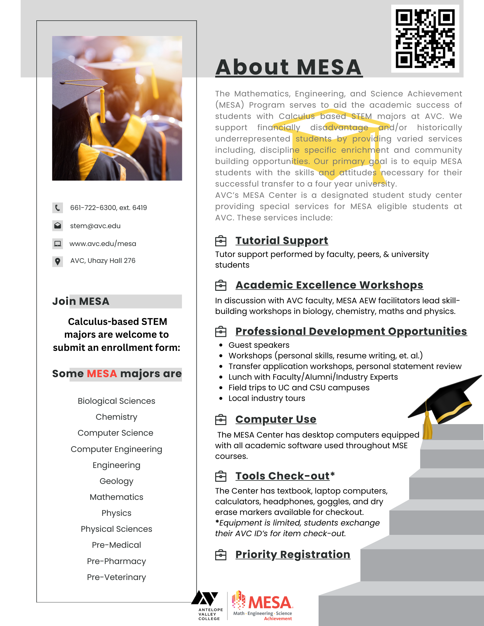 Avc.edu Login